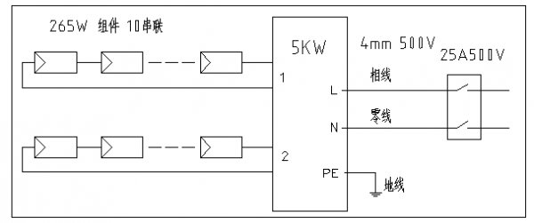 分布式家用光伏典型設(shè)計(jì)方案