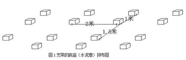 【干貨】太陽能光伏電池方陣安裝要點及維護(hù)難點分析