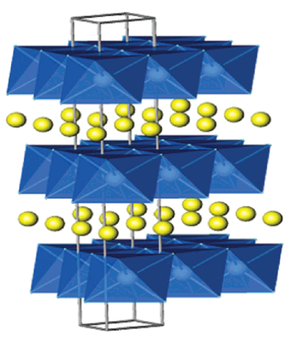邁進(jìn)鋰電池大門，請從這十篇綜述開始！