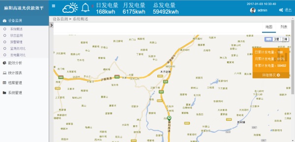 光伏運(yùn)維平臺(tái)系統(tǒng)畫面