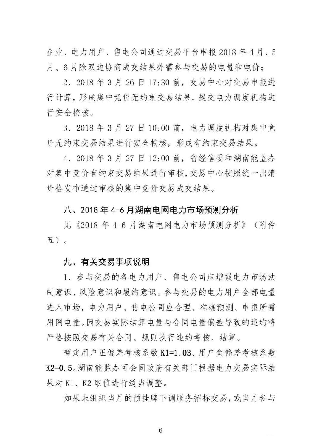 震驚！湖南部分售電公司交了一把“智商稅”