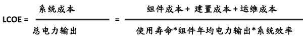 光伏背板戶外<font color=