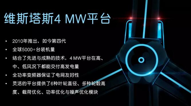 共計648 MW！維斯塔斯V120-2.2 MW首單+ 4 MW平臺再獲5筆新訂單