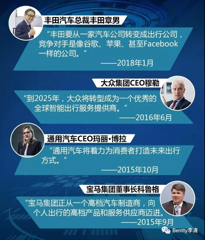 未來干掉豐田、奔馳及特斯拉們的會是誰？