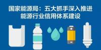 國家能源局：五大抓手深入推進(jìn)能源行業(yè)信用體系建設(shè)