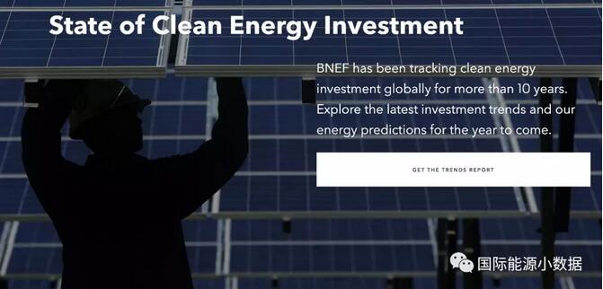 2018年第1季度全球清潔能源投資：風(fēng)電同比增長10% 光伏下跌19%！