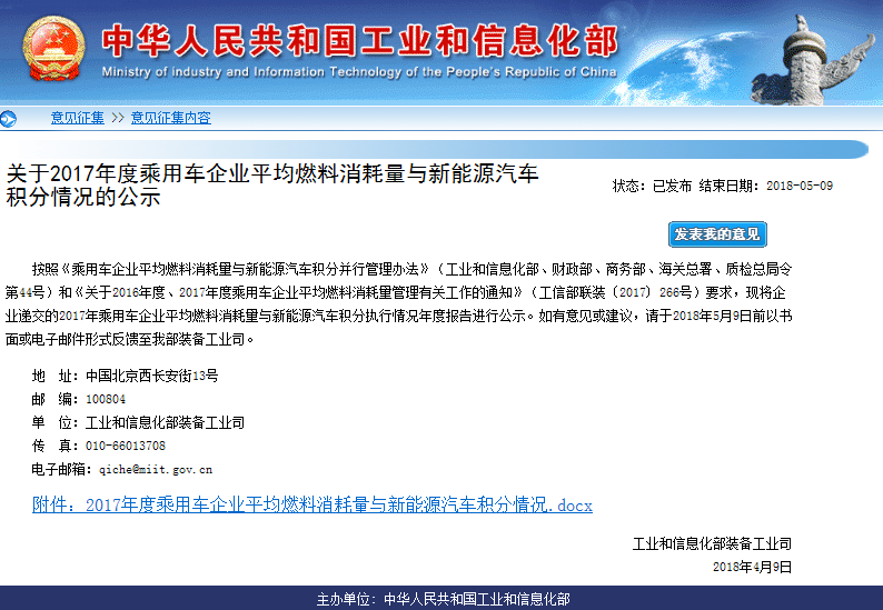 2017積分情況出爐！政策找你算賬了！