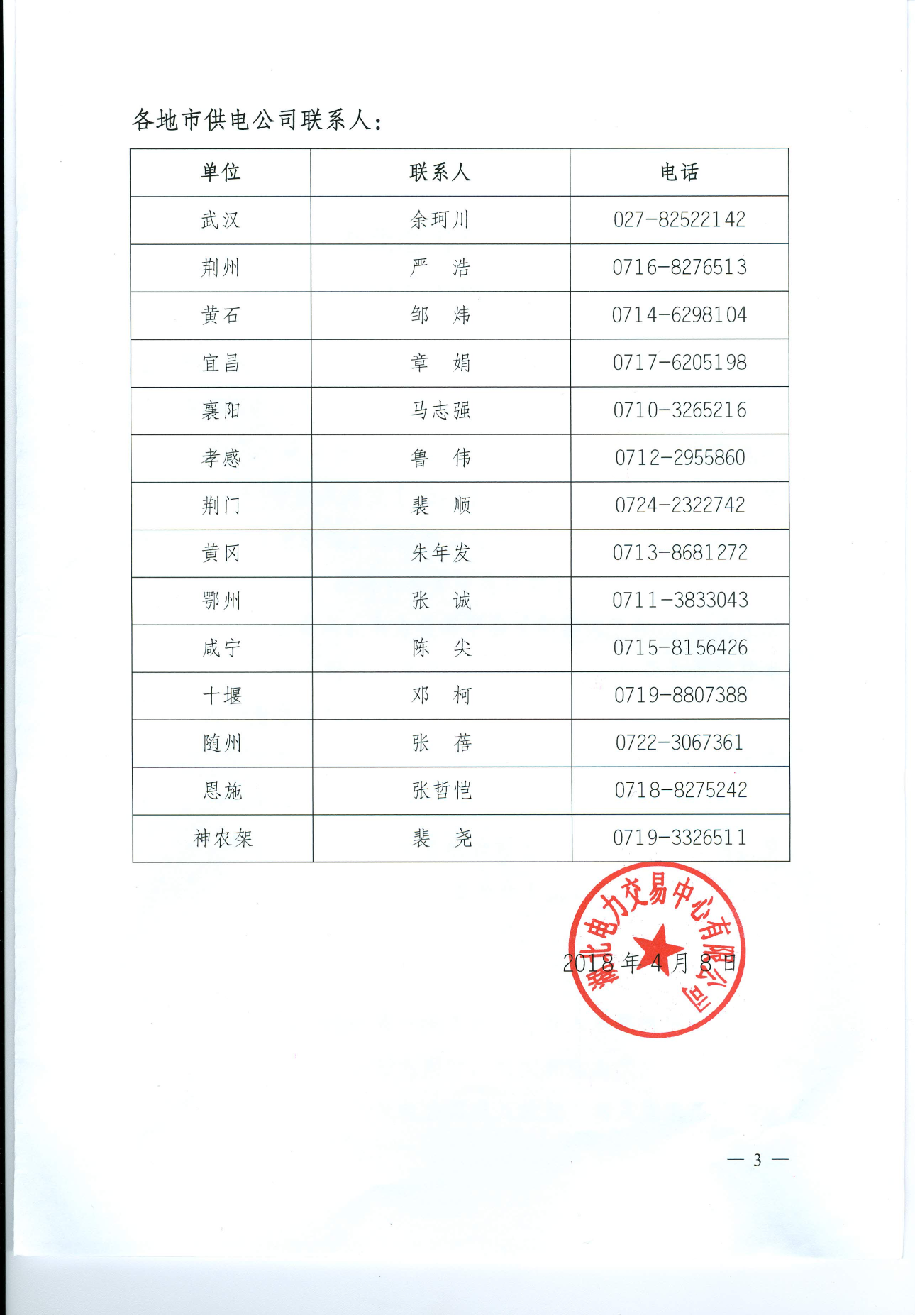 【湖北省電力交易中心】關(guān)于發(fā)布《湖北電力交易平臺(tái)注冊(cè)指南》及相關(guān)事項(xiàng)的通知