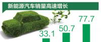 新能源汽車銷量連續(xù)三年全球第一，個人消費(fèi)占比近75%