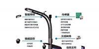 能充電還能監(jiān)測空氣的智慧路燈亮相重慶