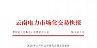 云南2018年5月電力市場化交易快報：省內(nèi)成交682048萬千瓦時