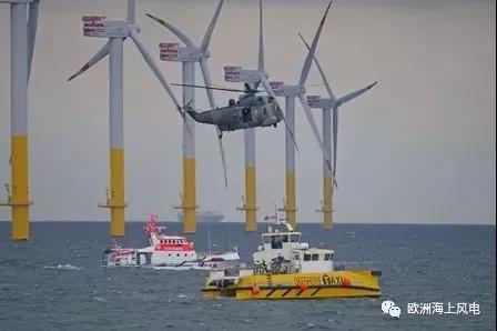 事故！德國一艘海上風電運維船引擎室失火
