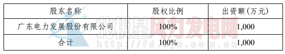 粵電投資1000萬組建建湖南大高山風(fēng)電項(xiàng)目公司