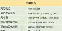 收藏！這150個風(fēng)電<font color=