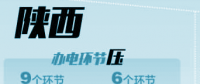 陜西電力：不對(duì)客戶說不！