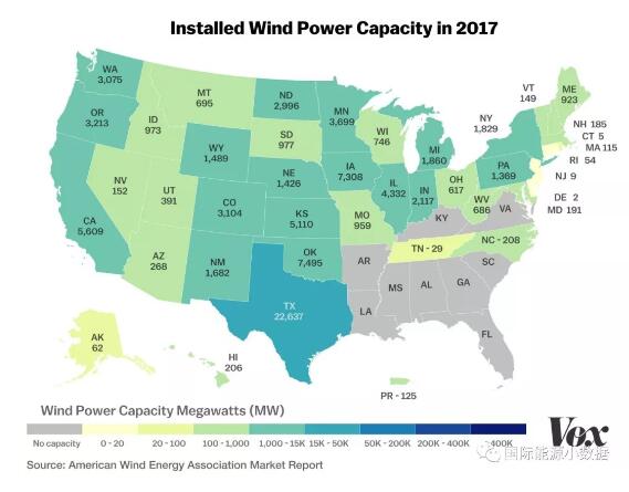 美國(guó)風(fēng)電發(fā)展秘訣：風(fēng)電資源+可再生能源配額