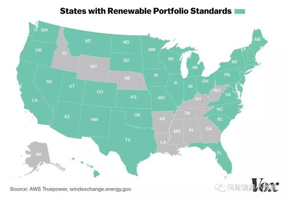 美國(guó)風(fēng)電發(fā)展秘訣：風(fēng)電資源+可再生能源配額