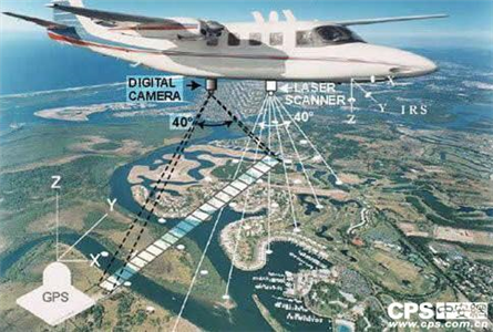 從抗洪救災看智慧城市發(fā)展建設