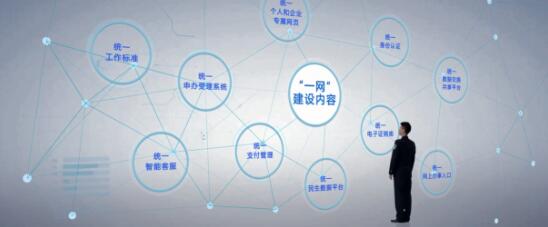 云+未來峰會來襲 聚焦警務、民生、智慧城市三大政務云領域