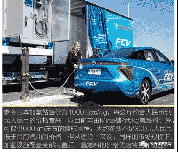 未來能源三分天下必有氫----氫能源&氫燃料電池（一）