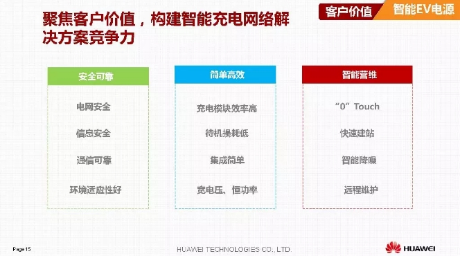 華為積極擁抱能源互聯(lián)網(wǎng)--聚焦創(chuàng)新，開放生態(tài)