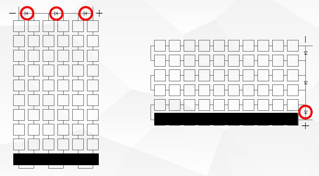組件橫排豎排發(fā)電量到底差多少？
