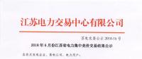 江蘇 | 2018年6月集中競(jìng)價(jià)交易結(jié)果：成交電量33.31億千瓦時(shí)！