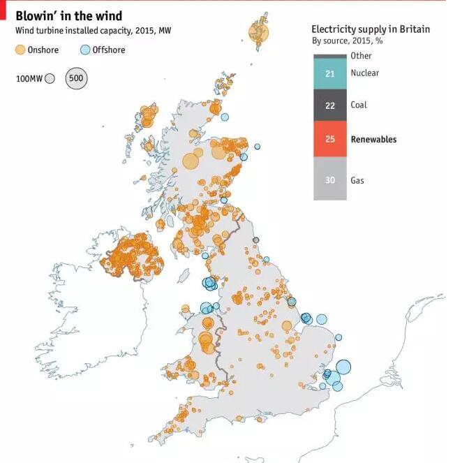 英國(guó)風(fēng)電地圖：近7000臺(tái)風(fēng)機(jī)、總裝機(jī)容量14吉瓦