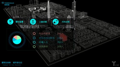 打造智慧城市神經(jīng)末梢，特斯聯(lián)兩年獨(dú)角獸速成記