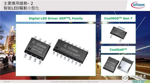 英飛凌Edward Chang：四大產(chǎn)品帶動(dòng)四大應(yīng)用 智能照明點(diǎn)亮智慧城市