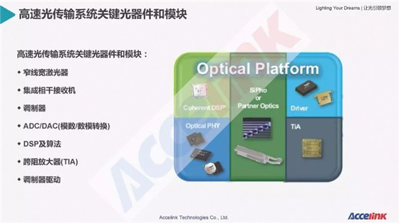 特高壓超長距傳輸技術(shù)研討及展望