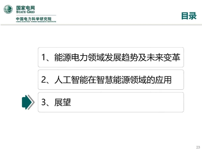 人工智能在能源互聯(lián)網(wǎng)的應(yīng)用