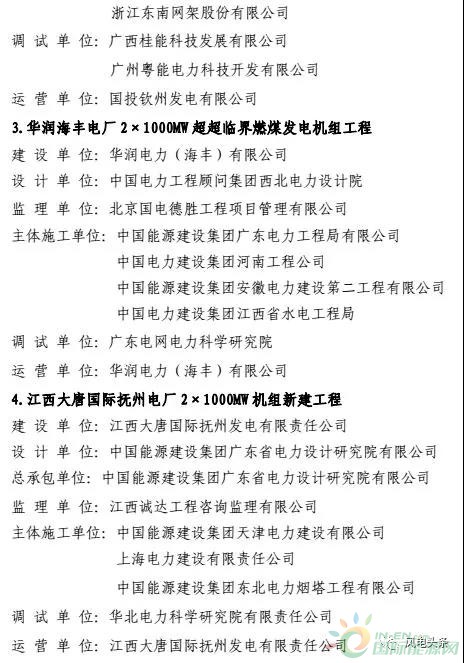 7個風電工程獲獎！2018中國電力優(yōu)質(zhì)工程評審結(jié)果名單出爐！（附詳細名單）