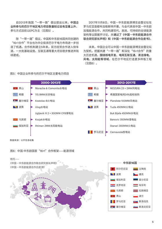 中國電力投資的新版圖？《巴爾干半島區(qū)域電力市場趨勢報(bào)告》發(fā)布