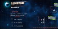 數(shù)據(jù)可視化系統(tǒng)盡顯全球能源互聯(lián)網(wǎng)與一帶一路建設(shè)
