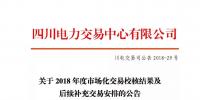 四川關(guān)于2018年度市場化交易校核結(jié)果及后續(xù)補(bǔ)充交易安排的公告