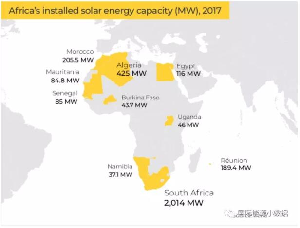 【圖說】非洲光伏、風(fēng)電、水電地圖