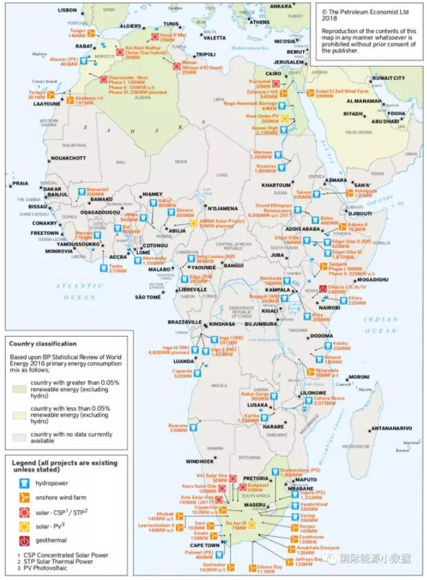 【圖說】非洲光伏、風(fēng)電、水電地圖