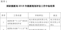 國(guó)家能源局2018年能源規(guī)劃評(píng)估和研究課題公開(kāi)招標(biāo)中標(biāo)公告