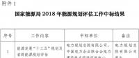 國家能源局2018年能源規(guī)劃評估和研究課題公開招標(biāo)中標(biāo)公告