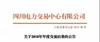 四川年度交易：水電均價0.223元，最低0.036元