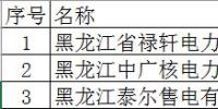 黑龍江新增3家新注冊(cè)和北京推送的10家售電公司
