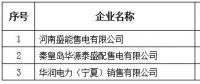 青海新增北京推送的3家售電公司和公示業(yè)務(wù)范圍變更北京推送的3家售電公司