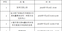 遼寧2018年8月電力用戶與發(fā)電企業(yè)月度集中競價交易：于23日申報電量