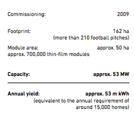 德國(guó)能源轉(zhuǎn)型08：可再生能源地圖（風(fēng)與光）