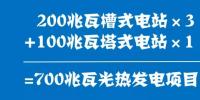 看！清潔、低碳、數(shù)字化 迪拜這兩個電力項(xiàng)目亮了！