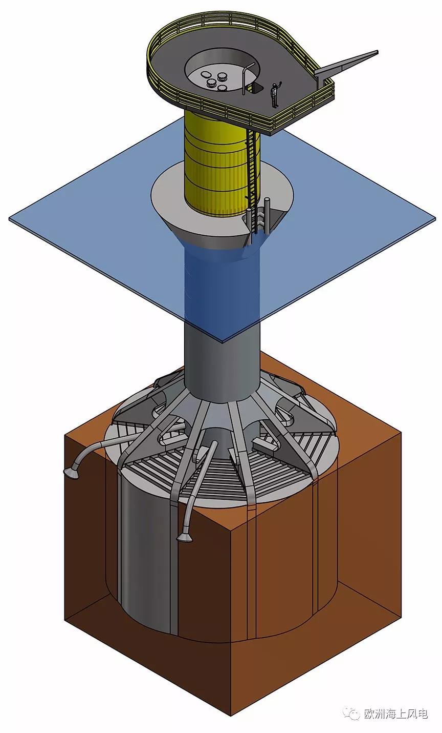 新型單樁--吸力筒基礎(chǔ)蓄勢(shì)待發(fā)