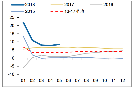 2018年中國(guó)發(fā)電量及各省市發(fā)電量排行【圖】