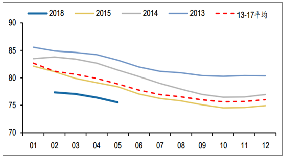 2018年中國(guó)發(fā)電量及各省市發(fā)電量排行【圖】
