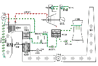 重磅！電廠各類(lèi)設(shè)備原理海量動(dòng)圖